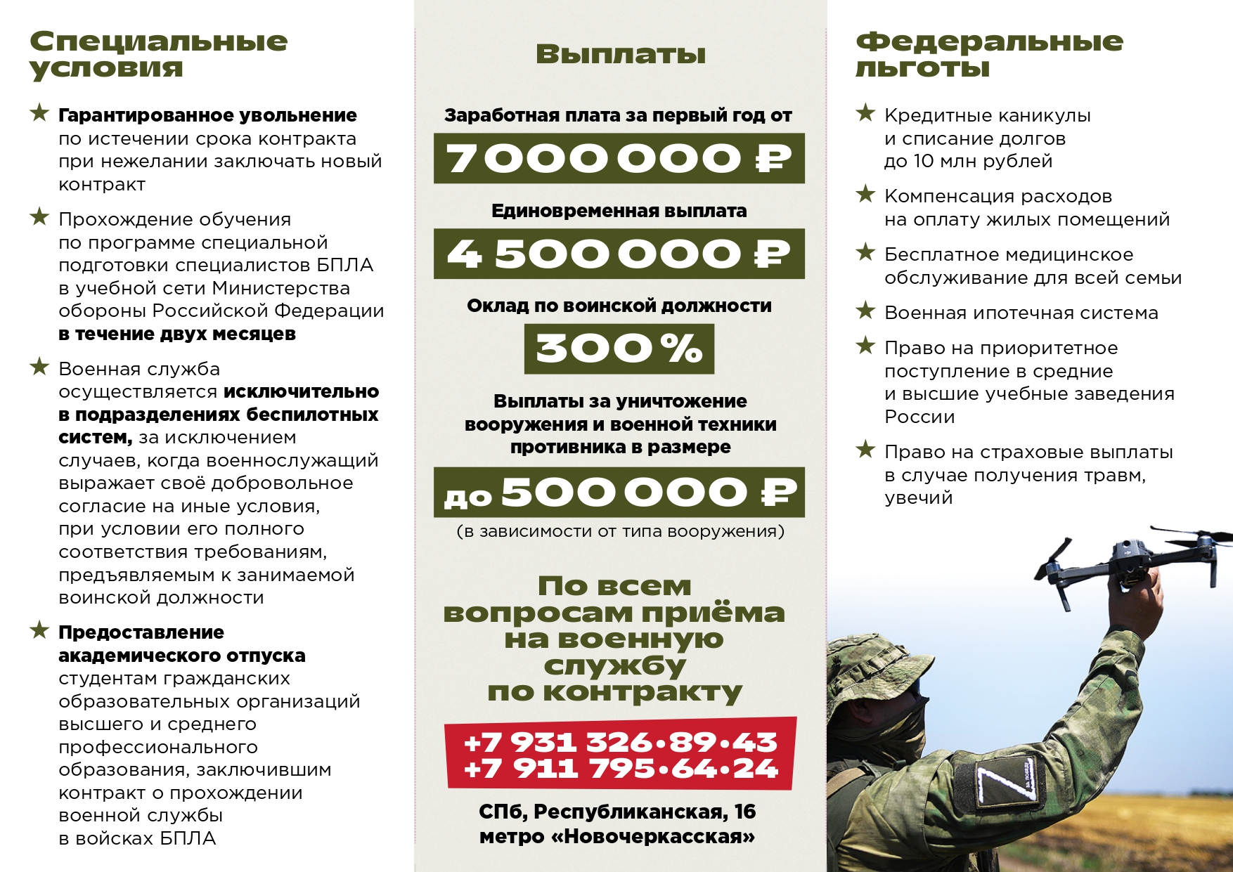 Войска беспилотных систем