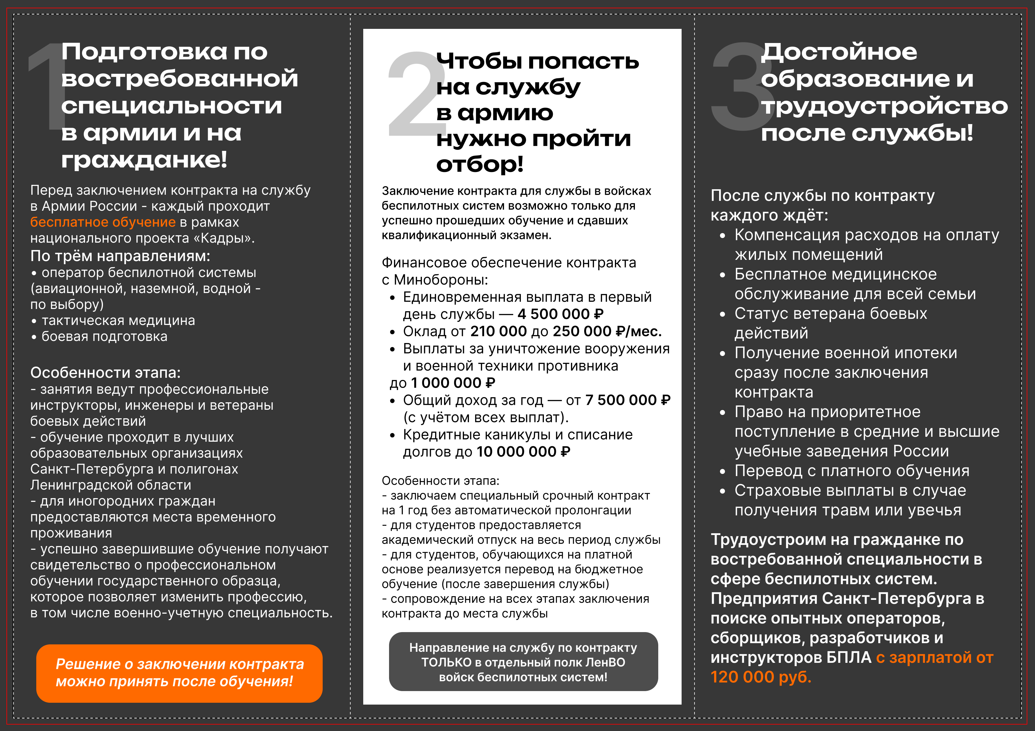 Информационный материал 3