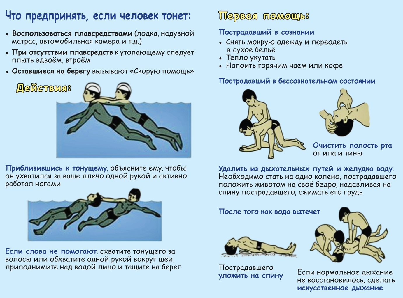 Безопасность на воде