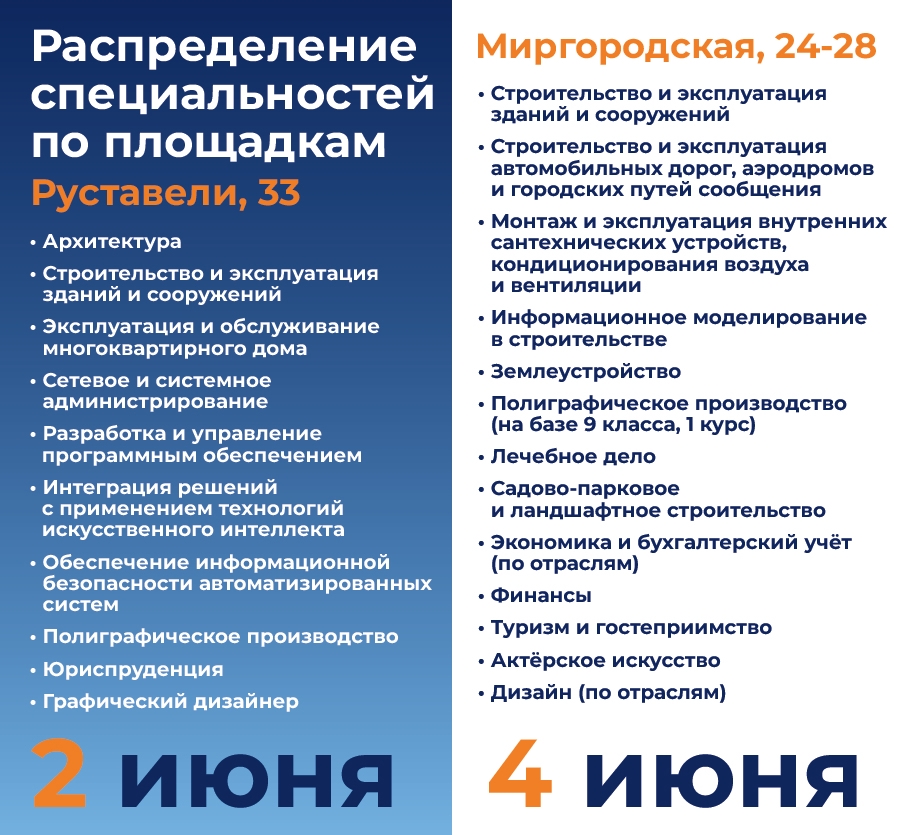 День открытых дверей в Академии