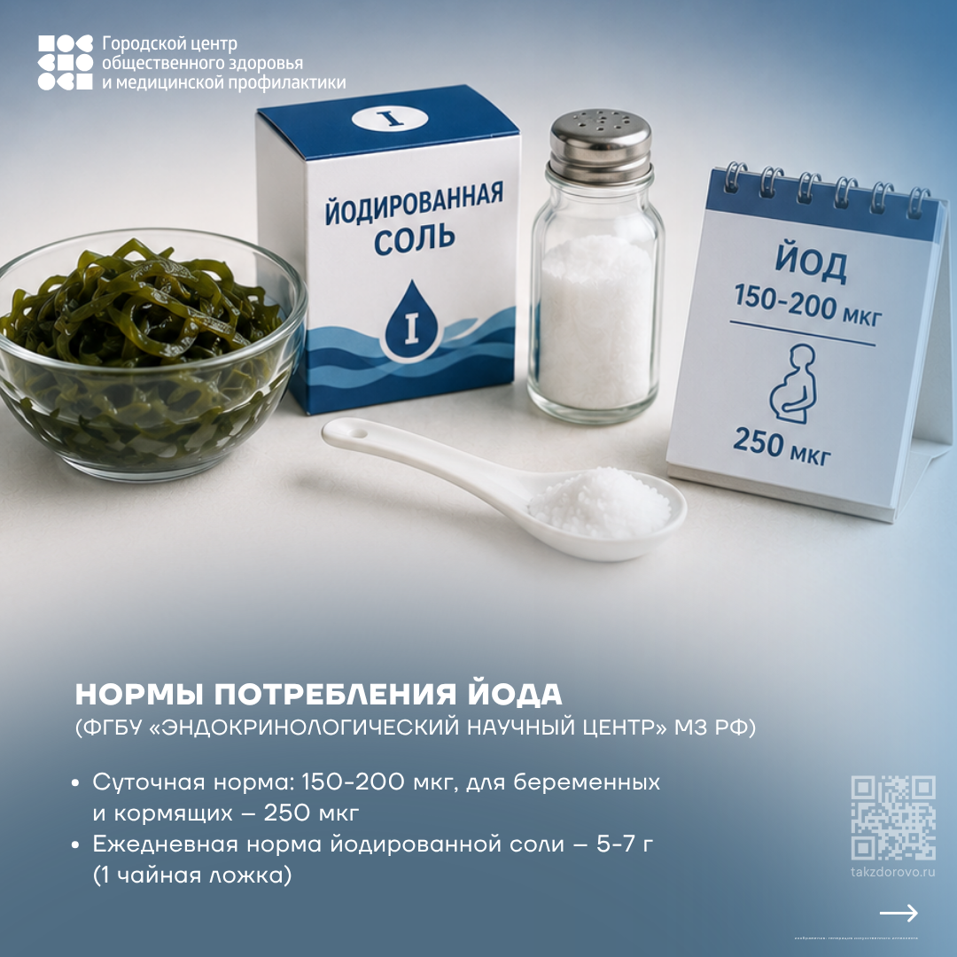 Эндокринные заболевания