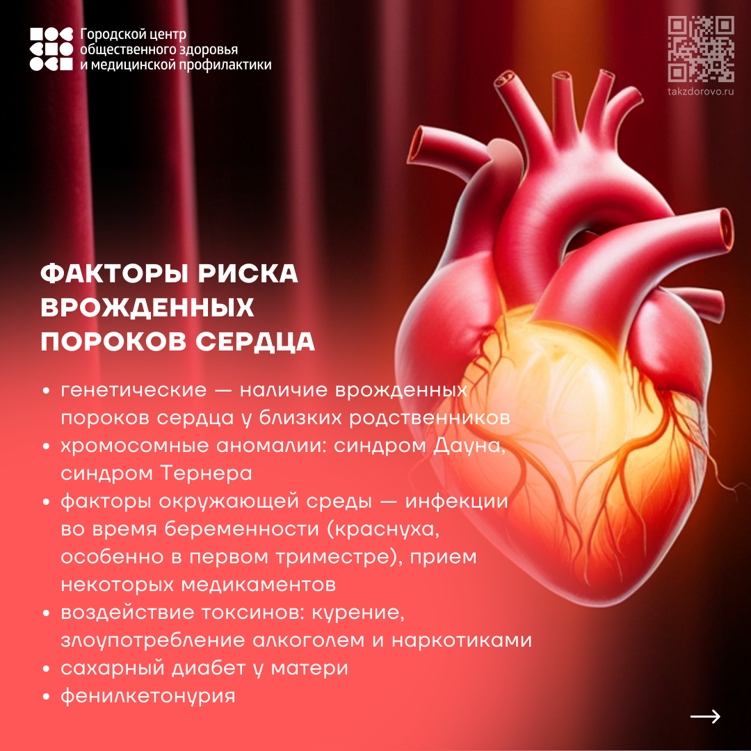 Здоровое сердце