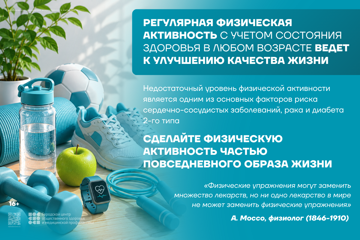 Физическая активность баннер