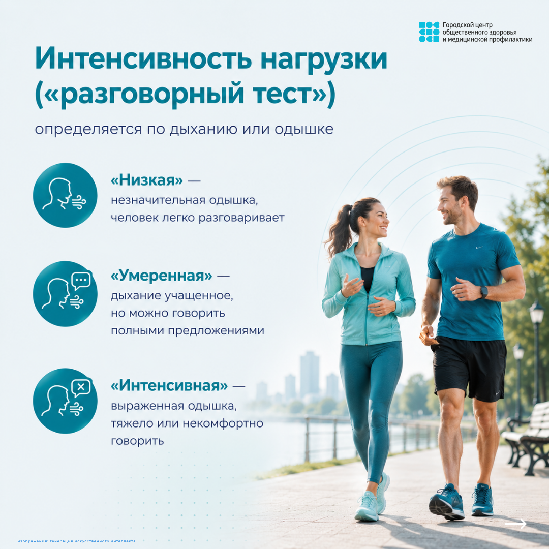 Физическая активность