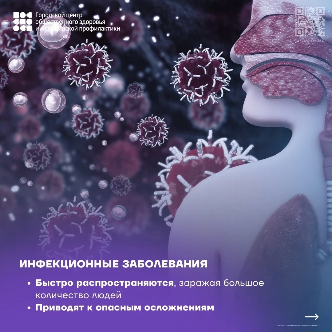 Профилактика инфекционных заболеваний 1
