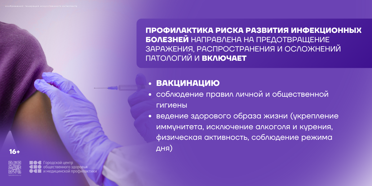Баннер профилактики туберкулеза