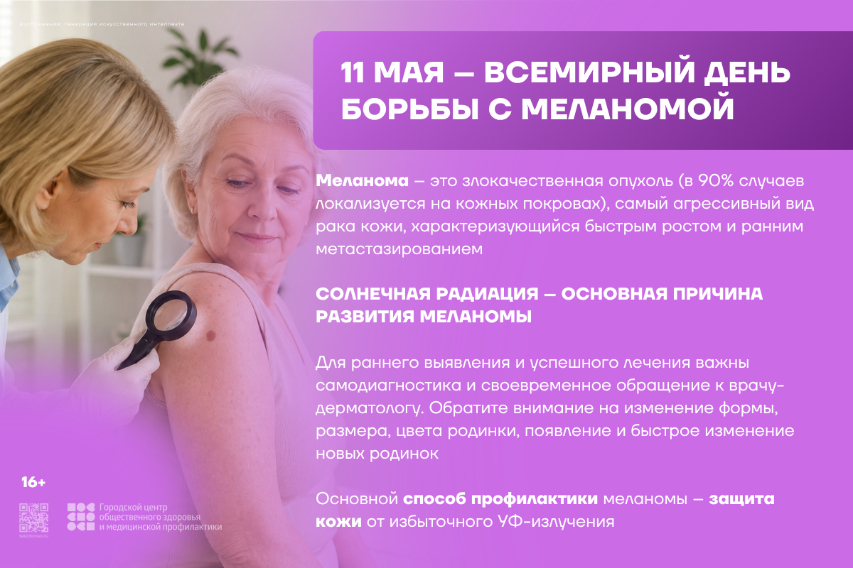 Всемирный день борьбы с меланомой