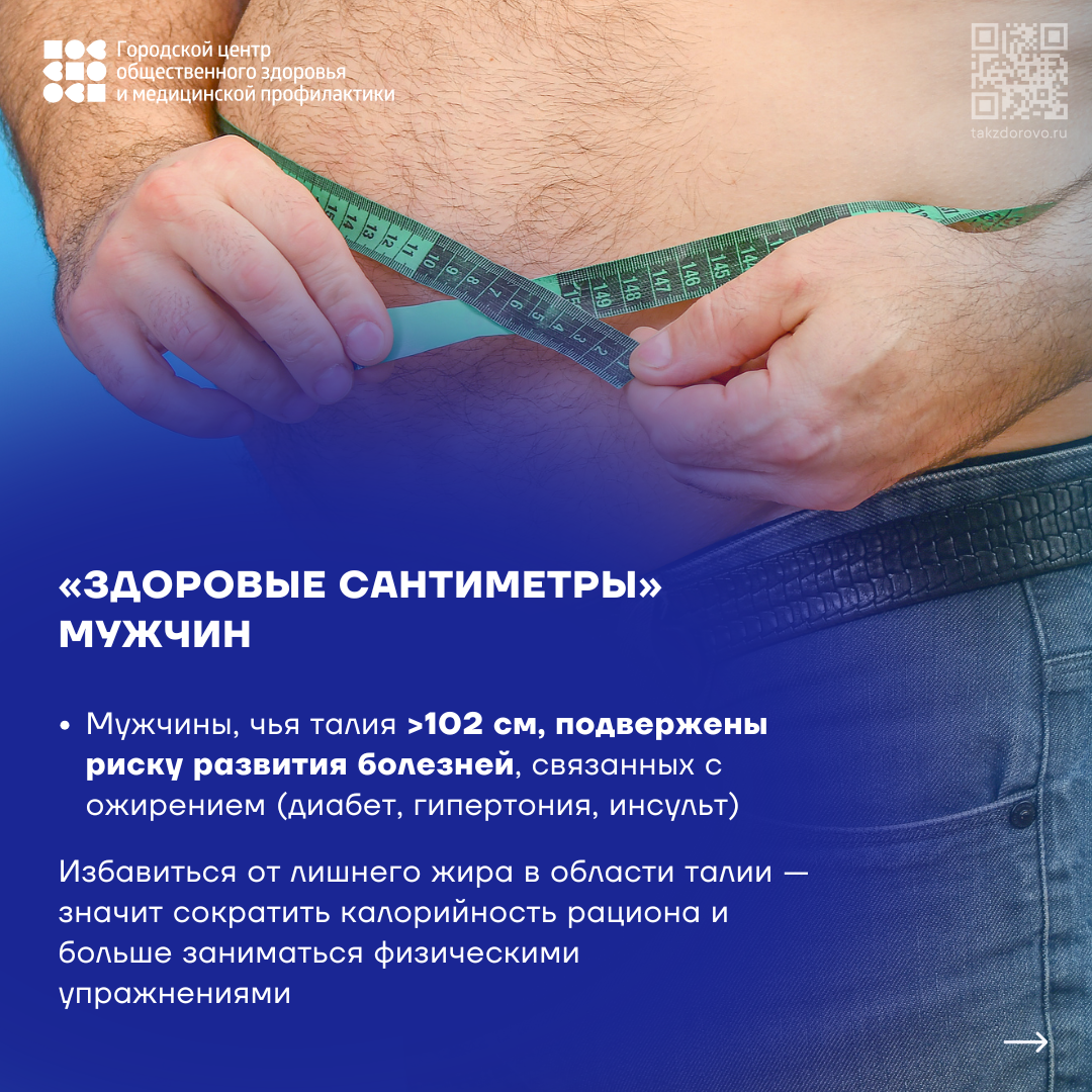 Мужское здоровье