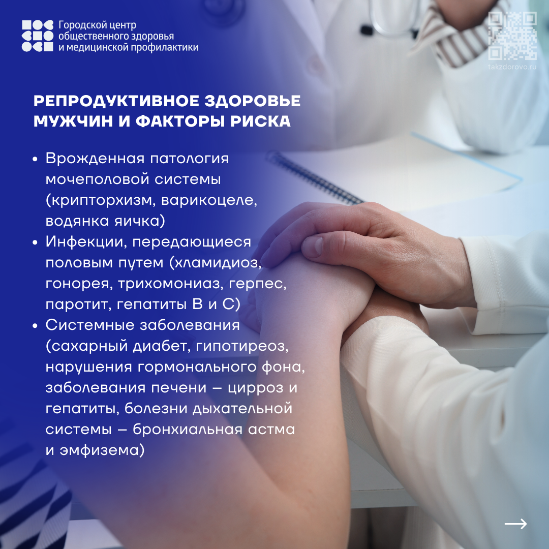 Мужское здоровье