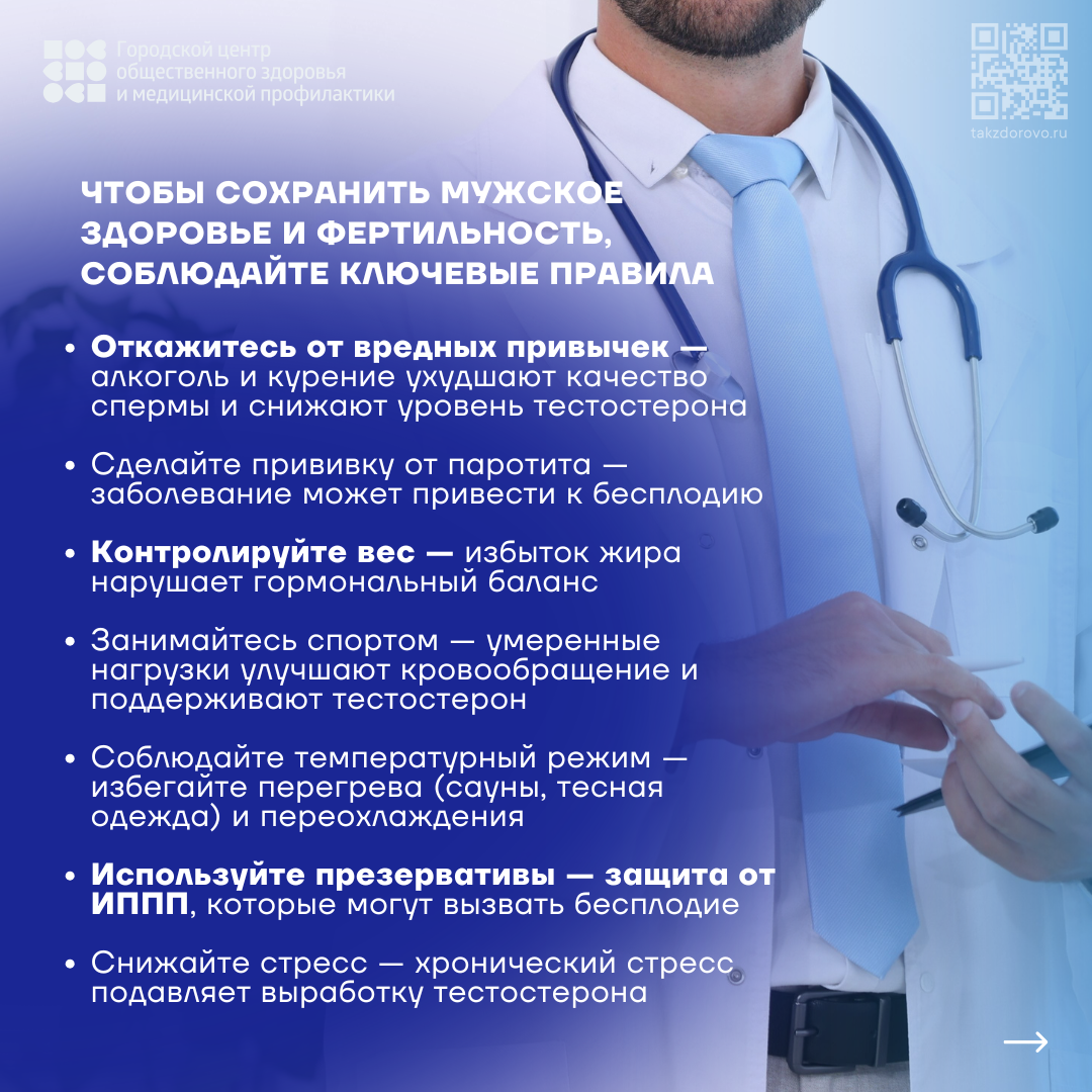 Мужское здоровье