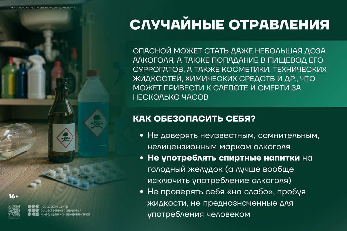 Профилактика отравлений