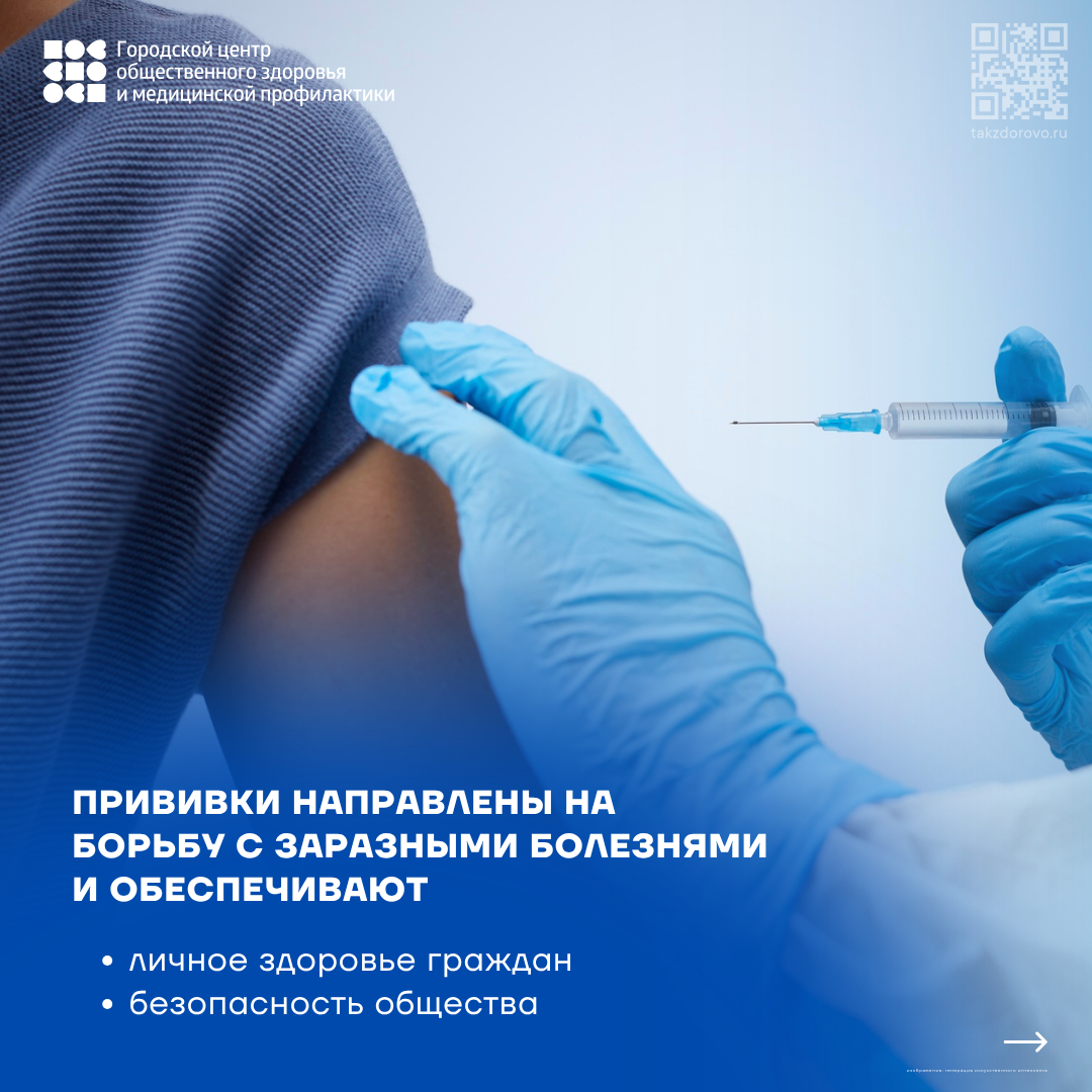 Вакцинация