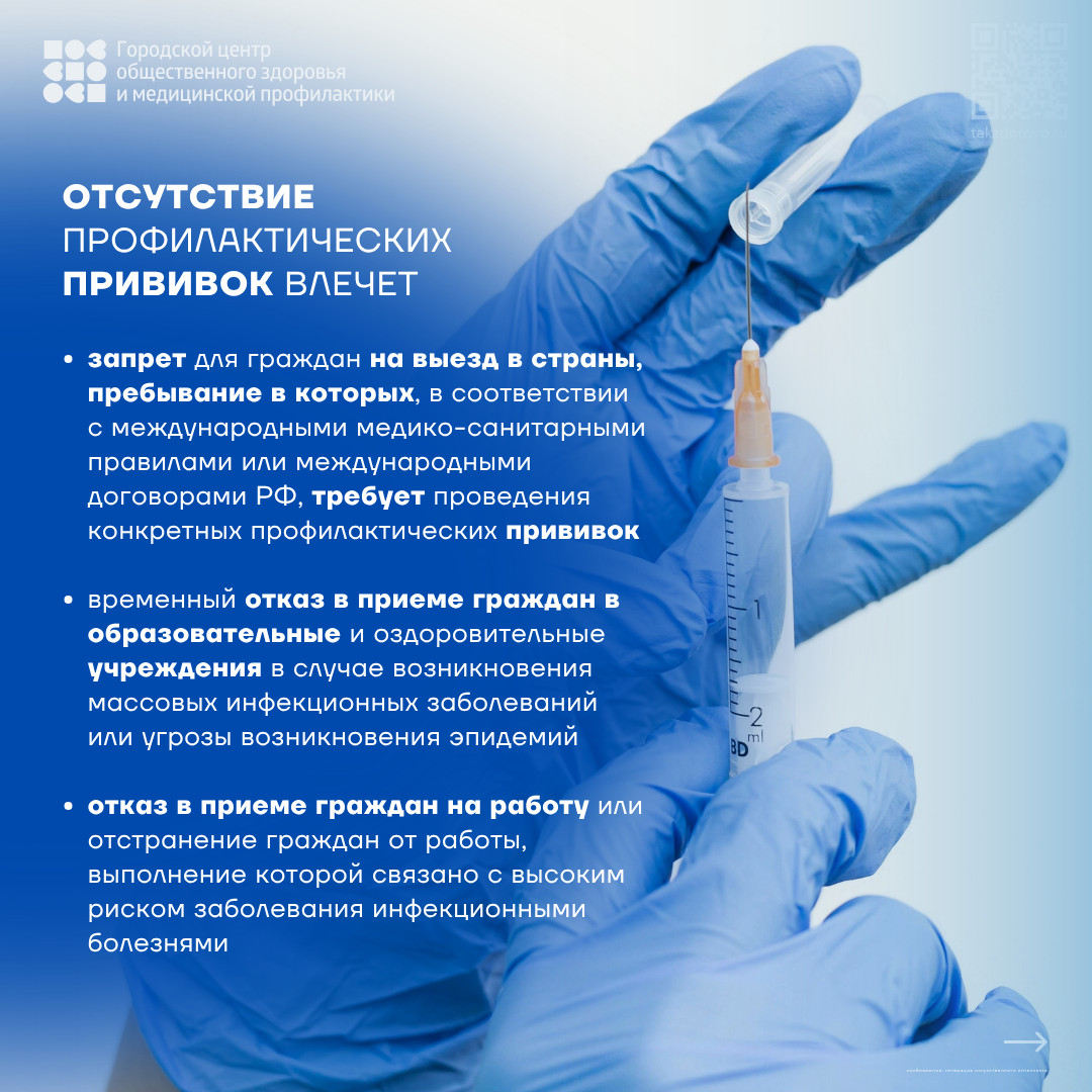 Вакцинация