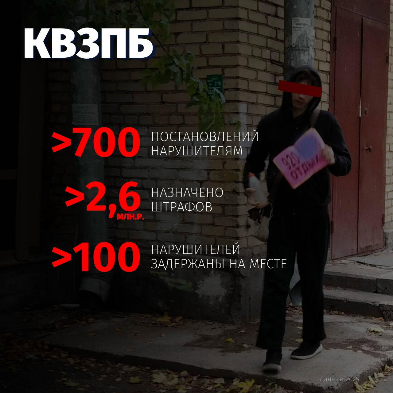 Сохранение Санкт-Петербурга