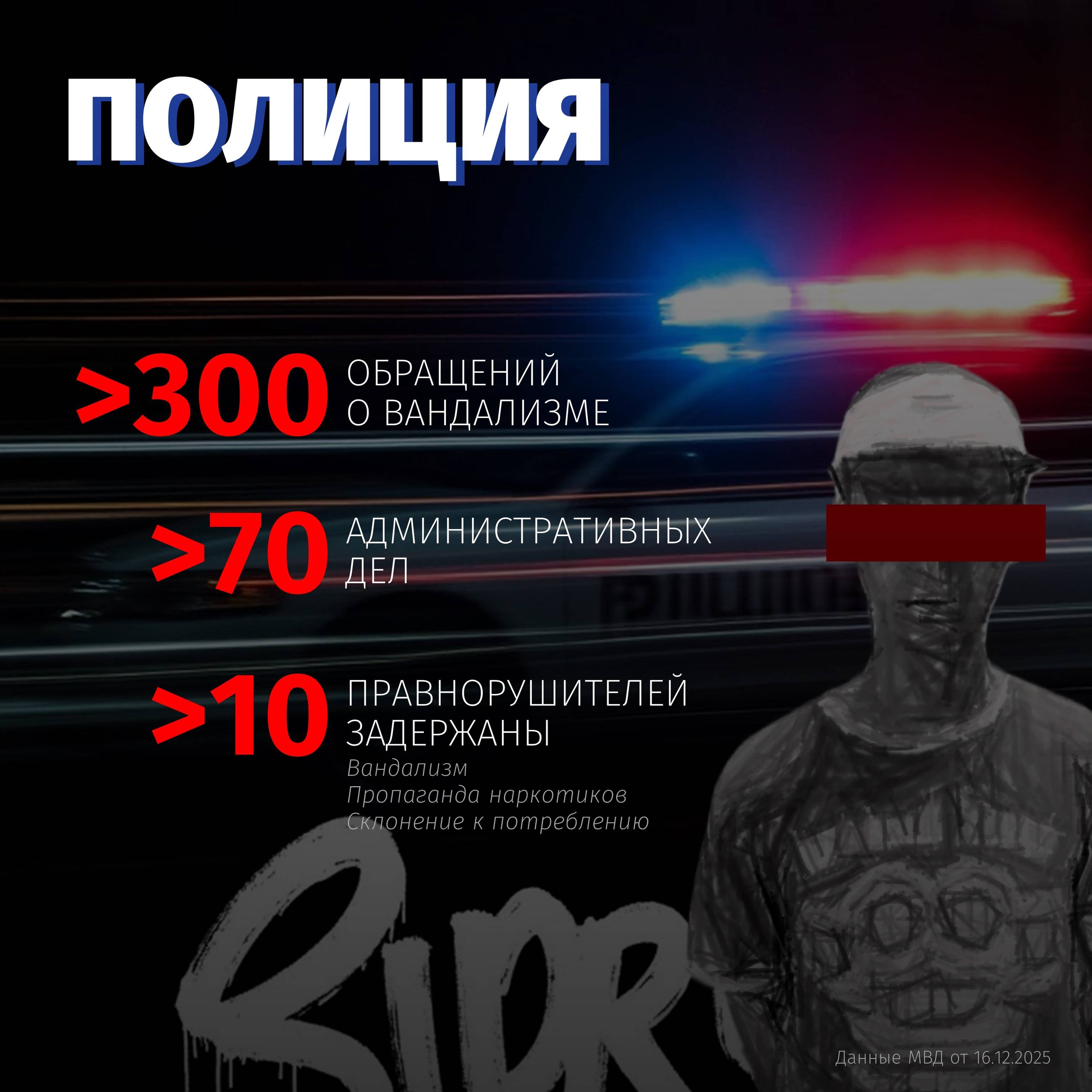 Искусственный интеллект ГАТИ