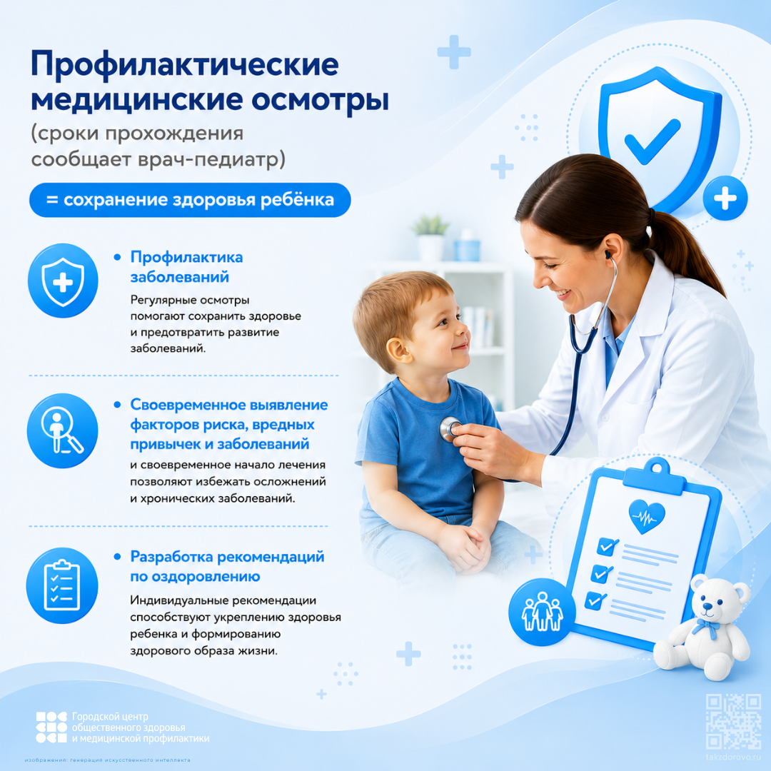 Здоровье ребенка