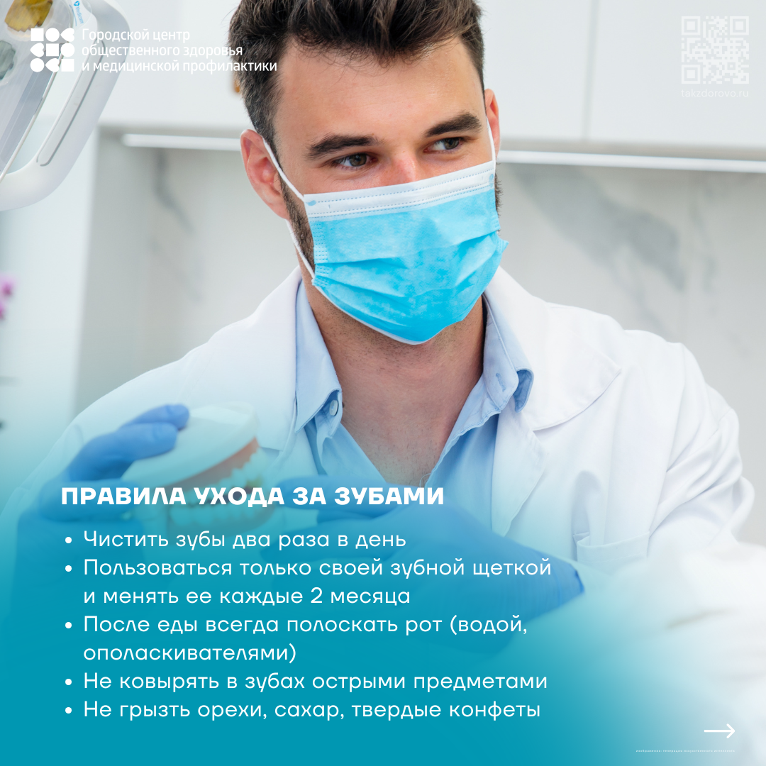 Правила ухода за зубами