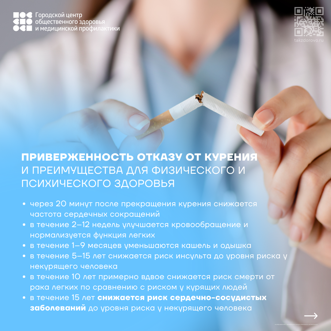 ЗОЖ
